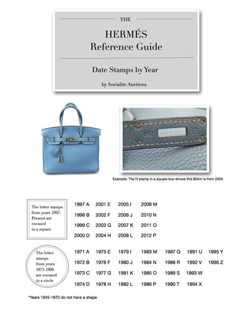 hermes birkin stamp code 2018|hermes date stamp codes.